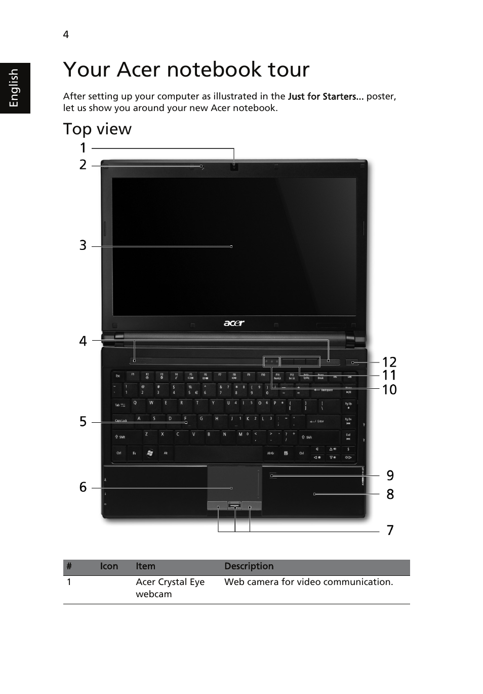 Your acer notebook tour, Top view | Acer TravelMate 8371 User Manual | Page 4 / 12