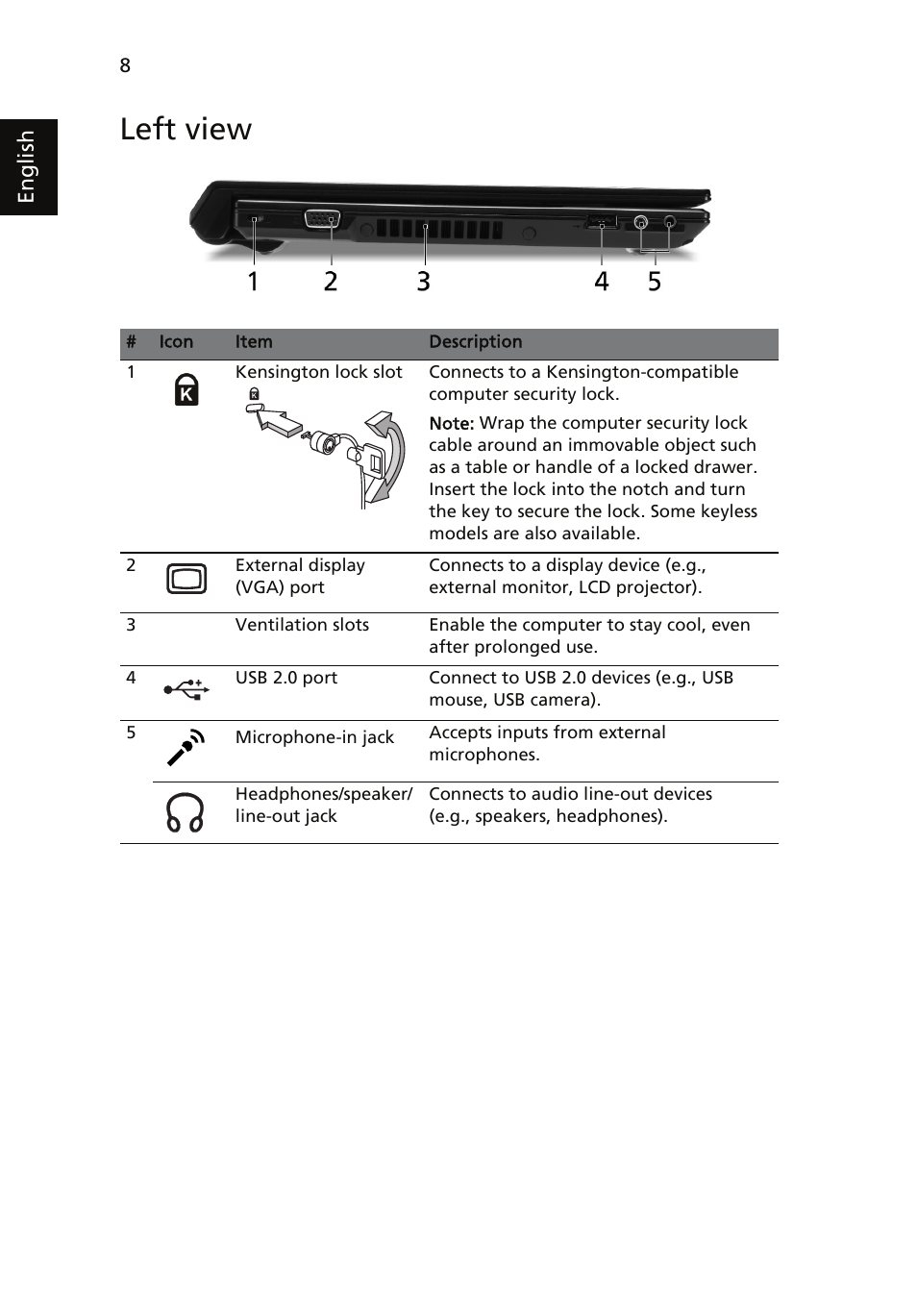 Left view | Acer TravelMate 8371 User Manual | Page 8 / 12