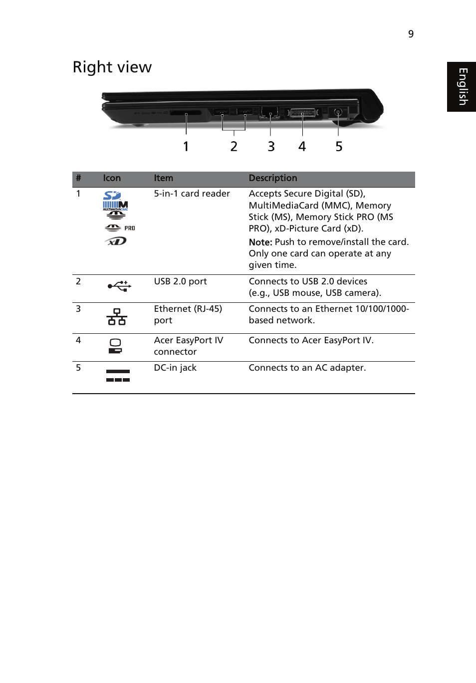 Right view | Acer TravelMate 8371 User Manual | Page 9 / 12