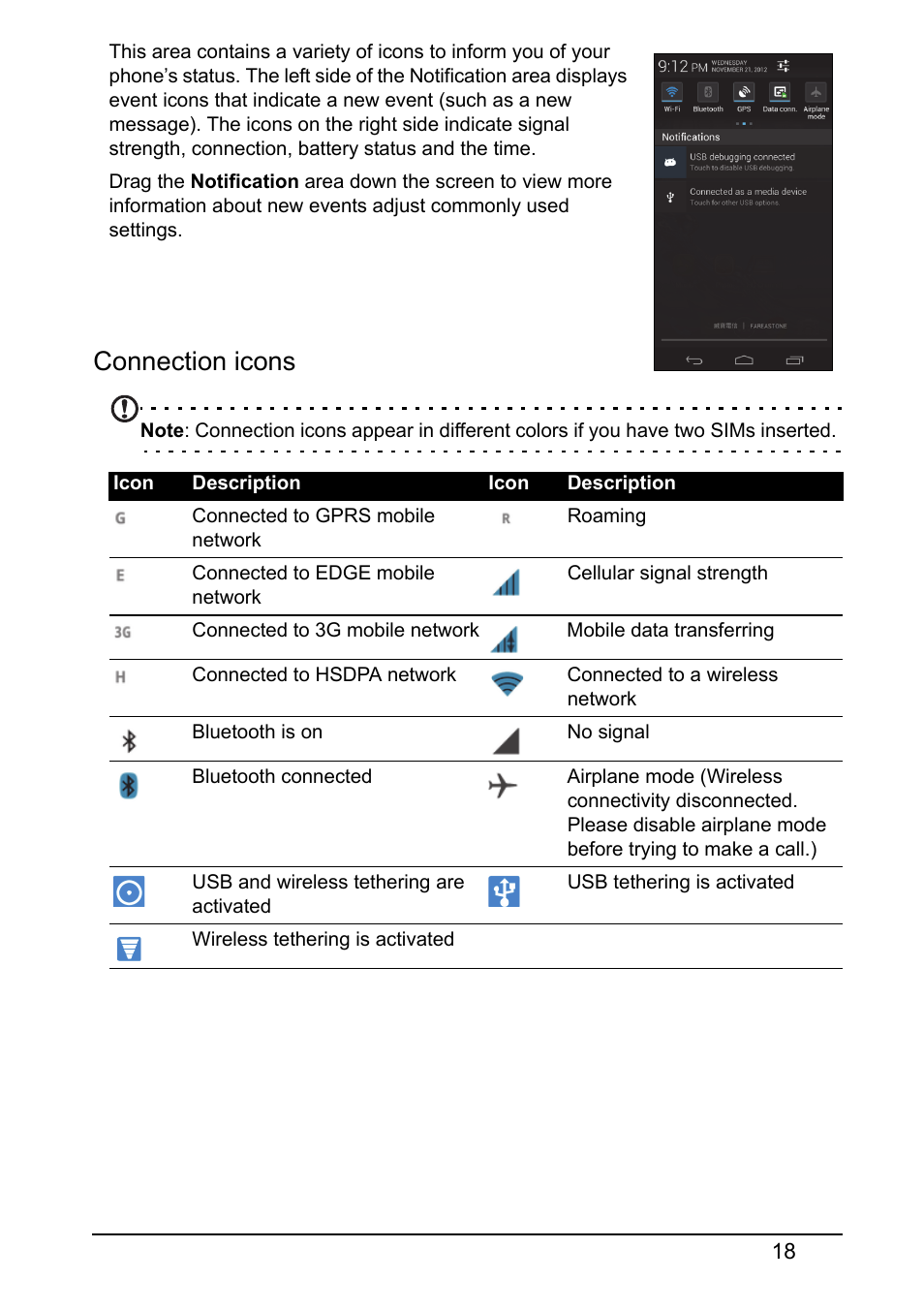 Connection icons | Acer V360 User Manual | Page 18 / 71