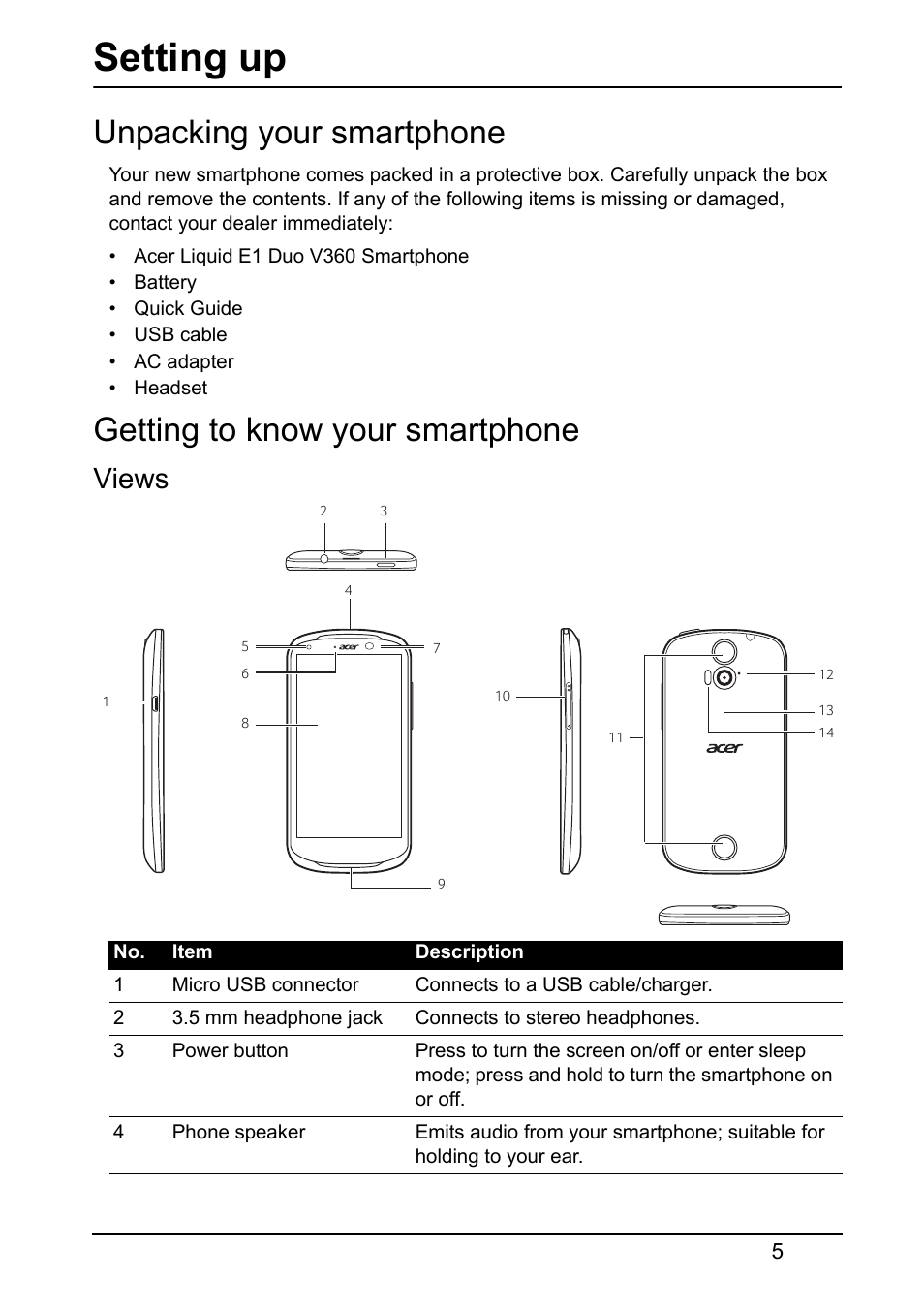 Setting up, Unpacking your smartphone, Getting to know your smartphone | Views | Acer V360 User Manual | Page 5 / 71