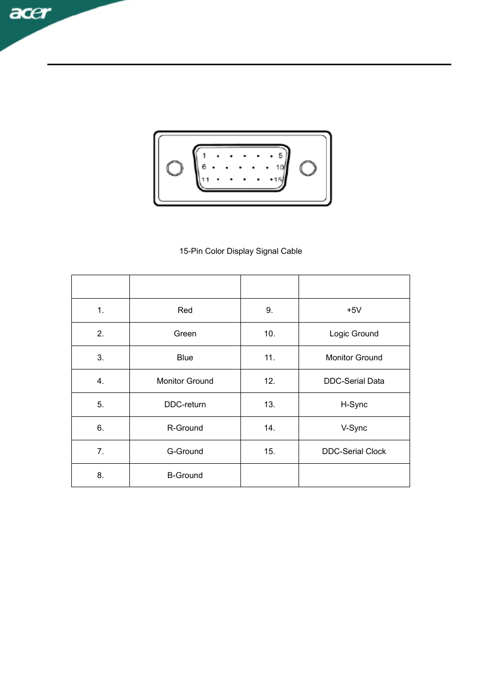 Connector pin assignment, X233h | Acer X233H User Manual | Page 11 / 23