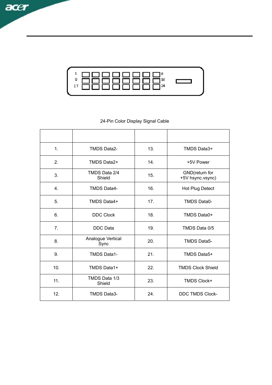 X233h | Acer X233H User Manual | Page 12 / 23