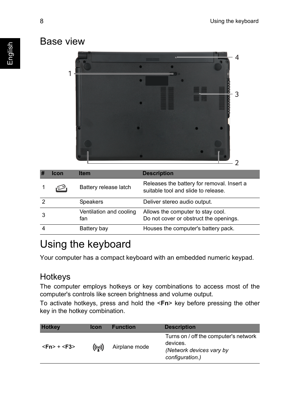 Using the keyboard, Base view, Hotkeys | Acer Aspire E1-470G User Manual | Page 8 / 9