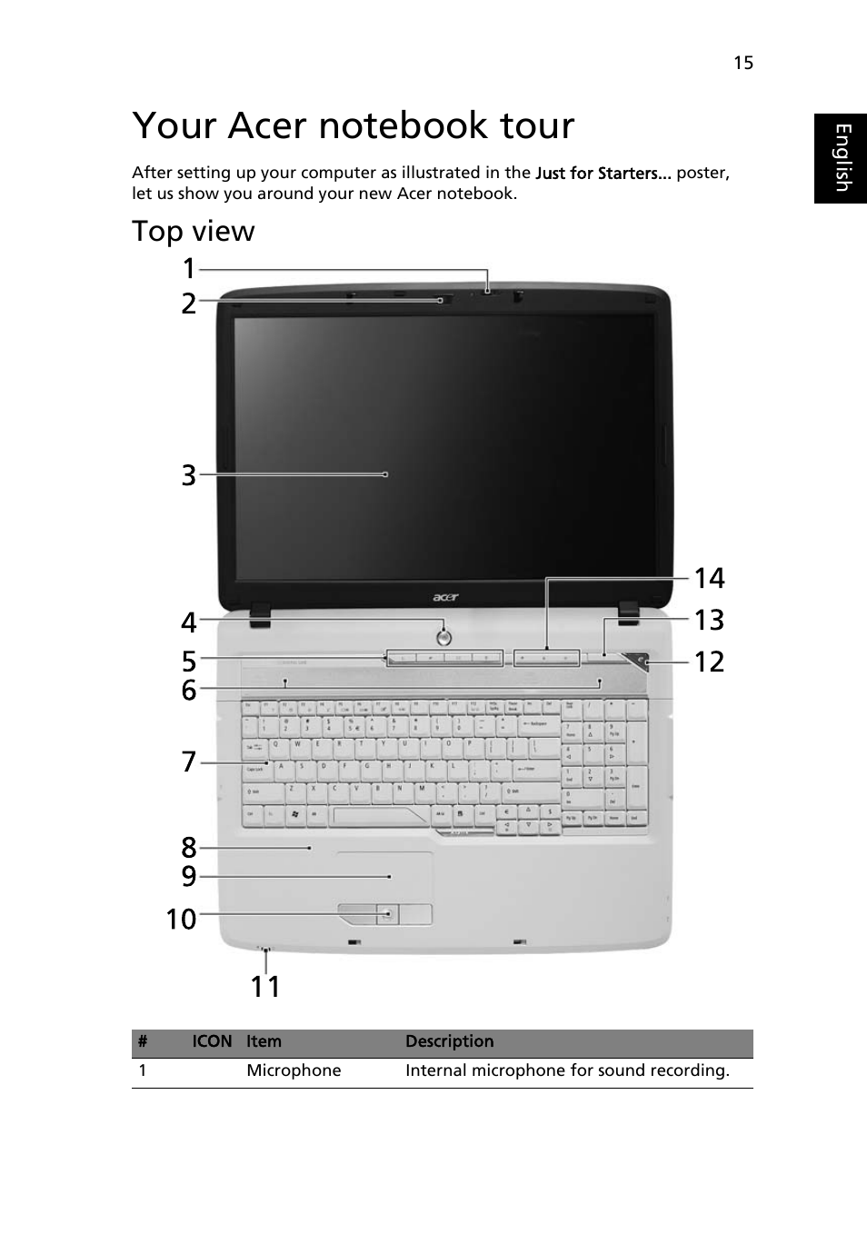 Your acer notebook tour, Top view | Acer Aspire 7520 User Manual | Page 35 / 119