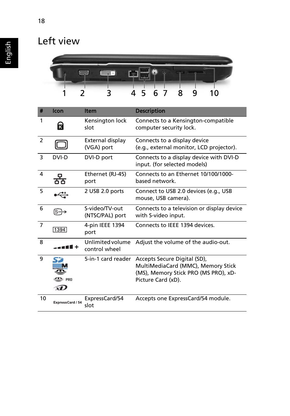 Left view | Acer Aspire 7520 User Manual | Page 38 / 119