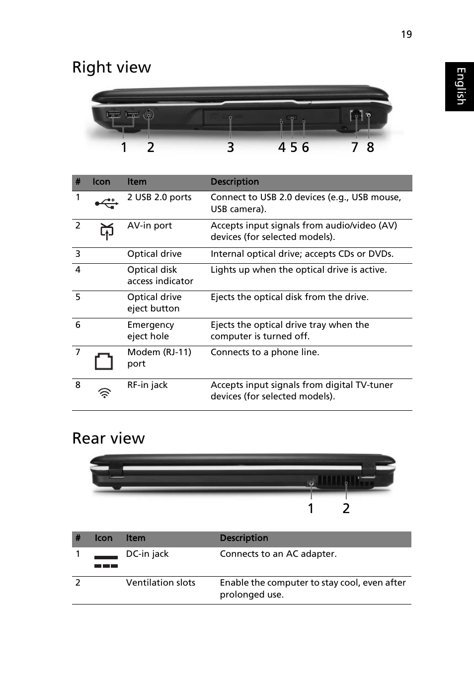 Right view, Rear view, Right view rear view | Acer Aspire 7520 User Manual | Page 39 / 119