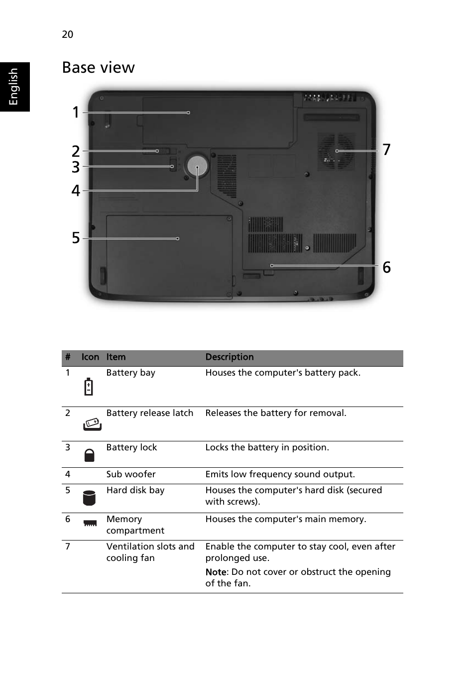 Base view | Acer Aspire 7520 User Manual | Page 40 / 119