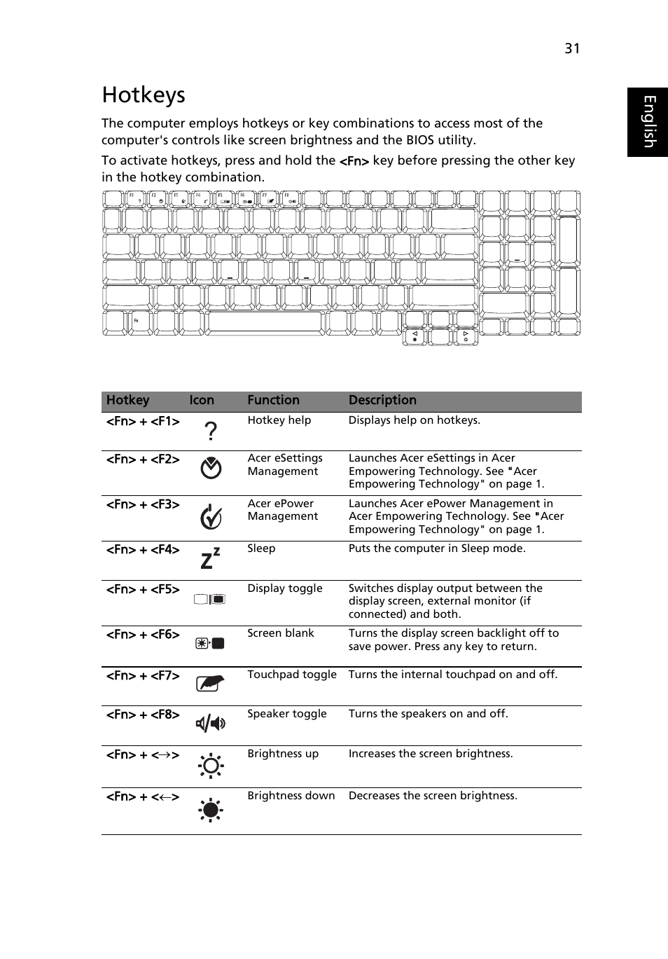 Hotkeys, Eng lis h | Acer Aspire 7520 User Manual | Page 51 / 119