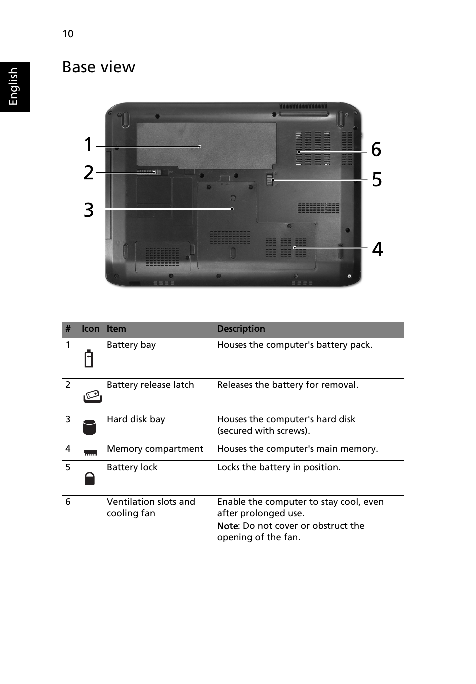 Base view | Acer Aspire 5935G User Manual | Page 10 / 13