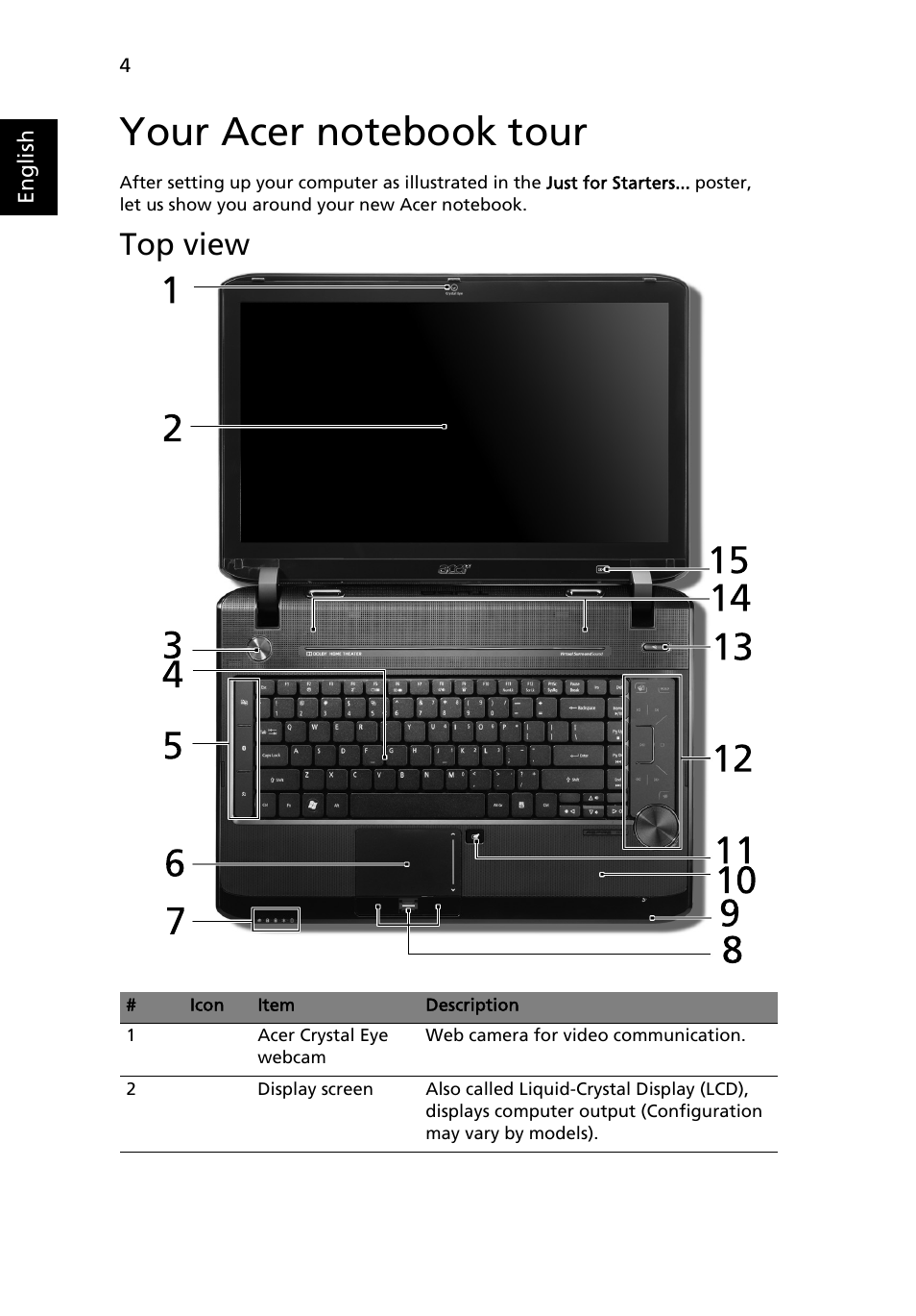 Your acer notebook tour, Top view | Acer Aspire 5935G User Manual | Page 4 / 13