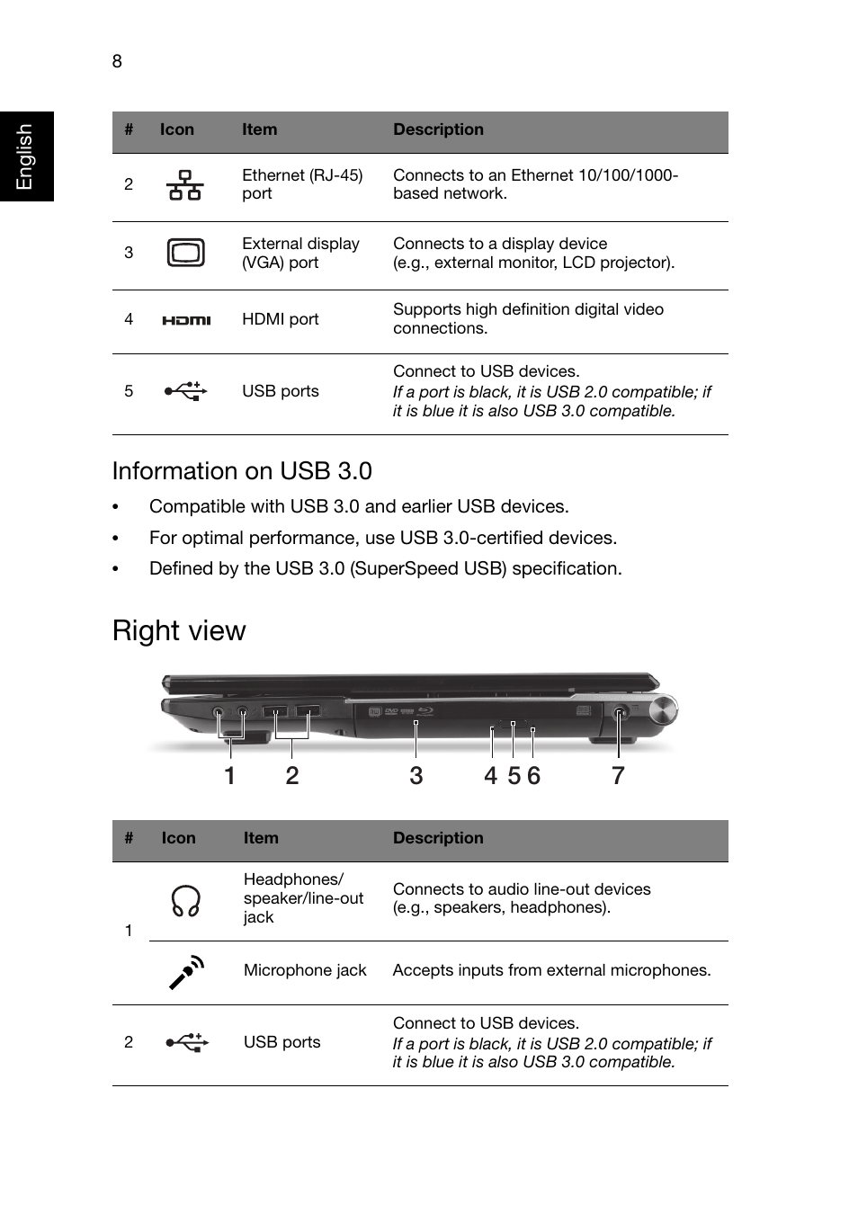Right view, Information on usb 3.0 | Acer Aspire V3-7710 User Manual | Page 8 / 10
