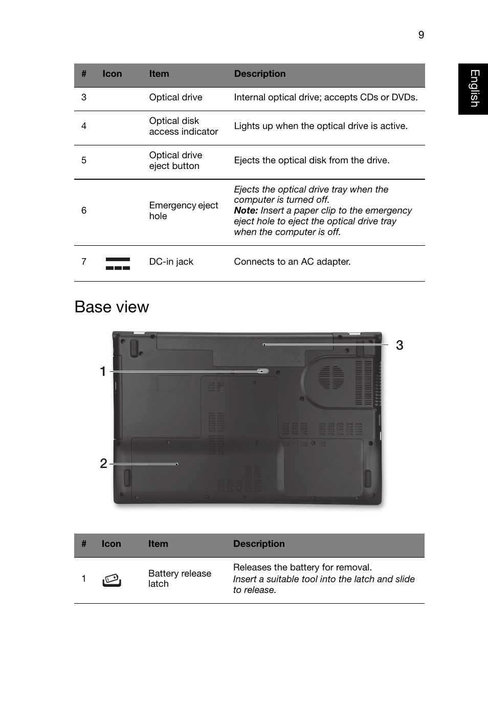 Base view | Acer Aspire V3-7710 User Manual | Page 9 / 10
