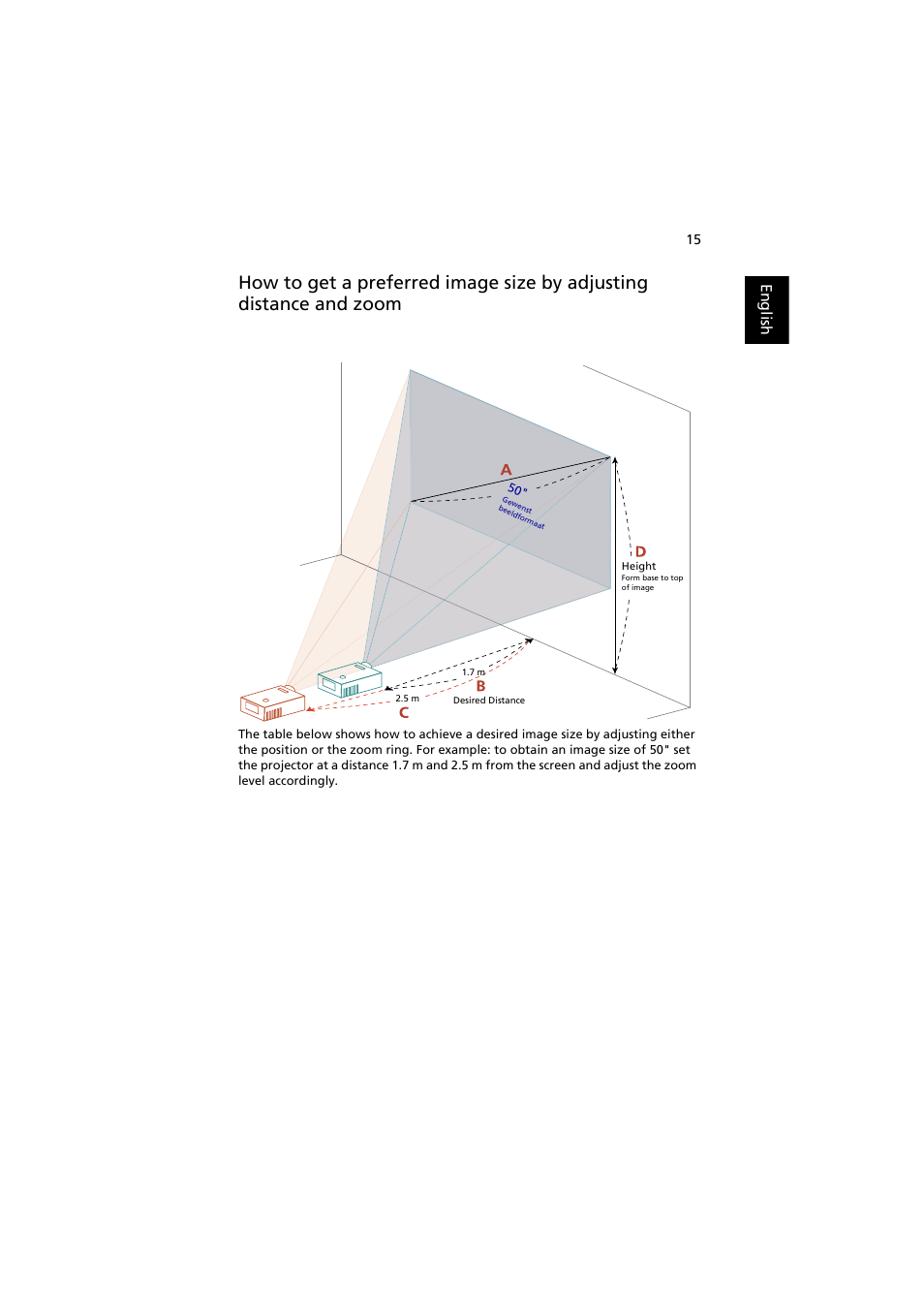 English | Acer P7500 User Manual | Page 25 / 61
