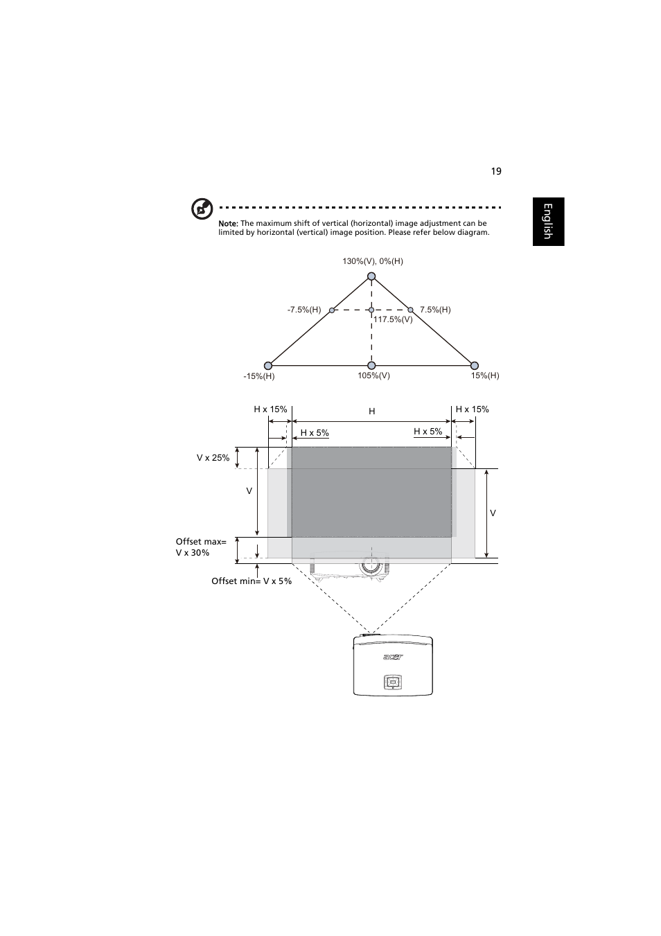 Acer P7500 User Manual | Page 29 / 61