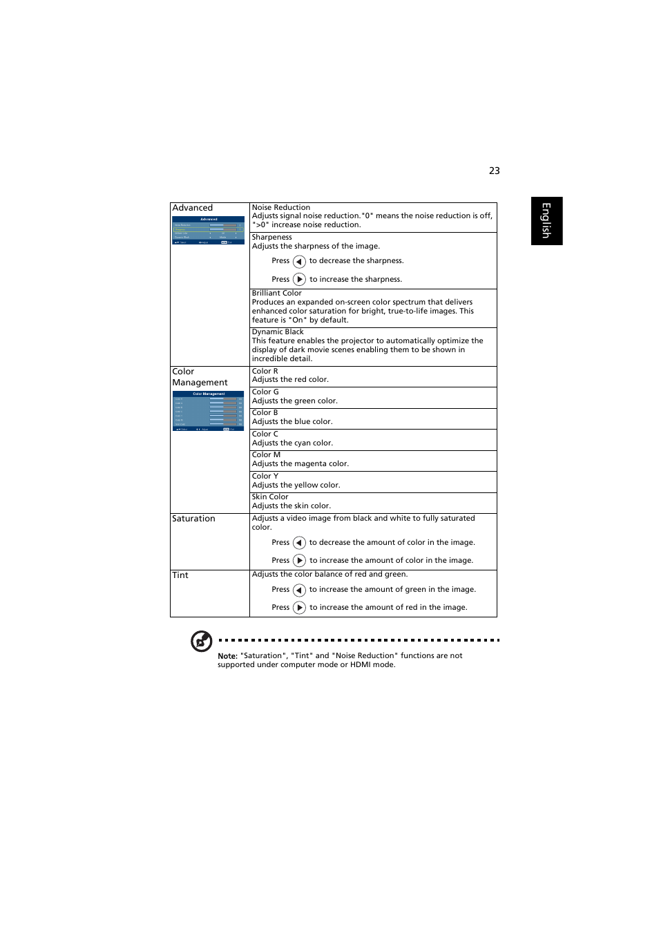 Acer P7500 User Manual | Page 34 / 61