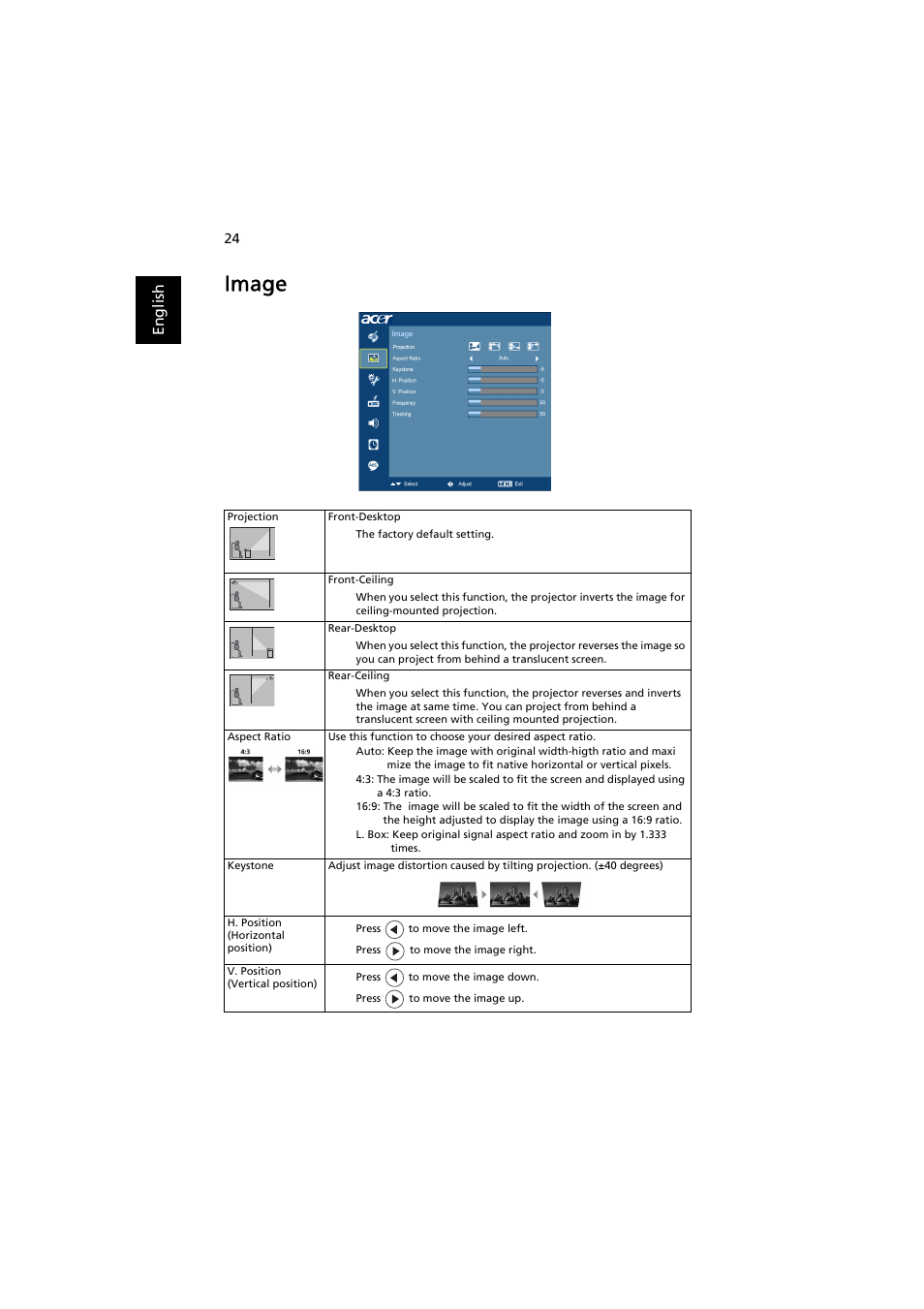 Image | Acer P7500 User Manual | Page 35 / 61