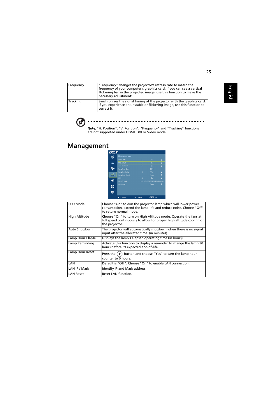 Management, English | Acer P7500 User Manual | Page 36 / 61