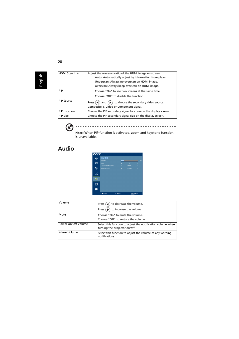 Audio | Acer P7500 User Manual | Page 39 / 61