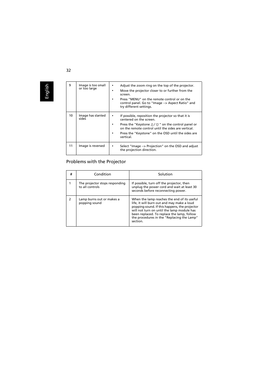 Acer P7500 User Manual | Page 43 / 61