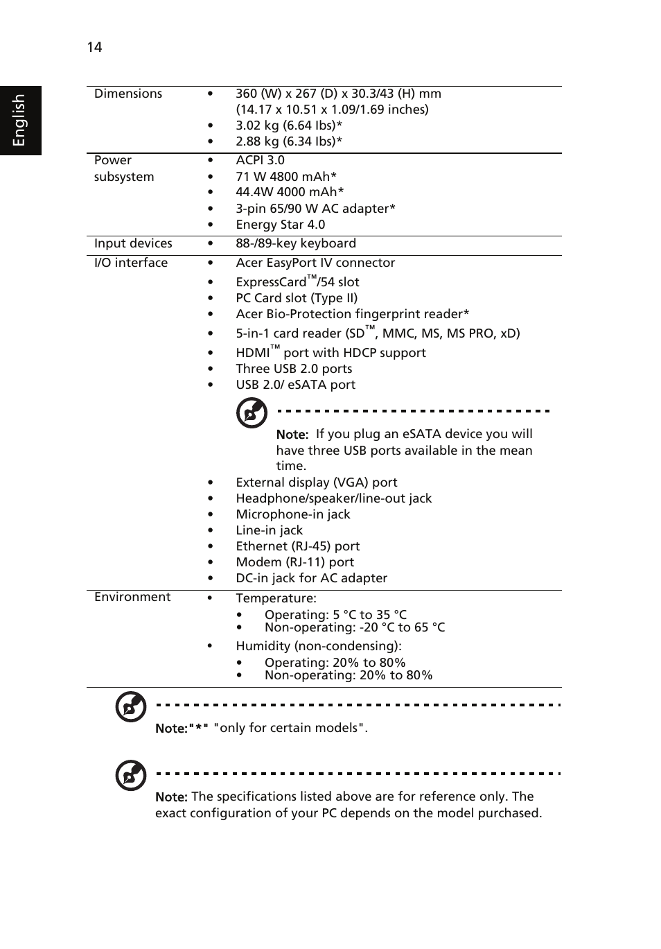 English | Acer Extensa 5630 User Manual | Page 14 / 14