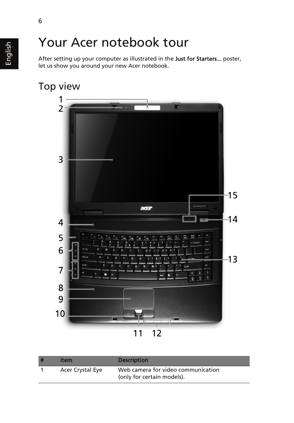 Your acer notebook tour, Top view | Acer Extensa 5630 User Manual | Page 6 / 14