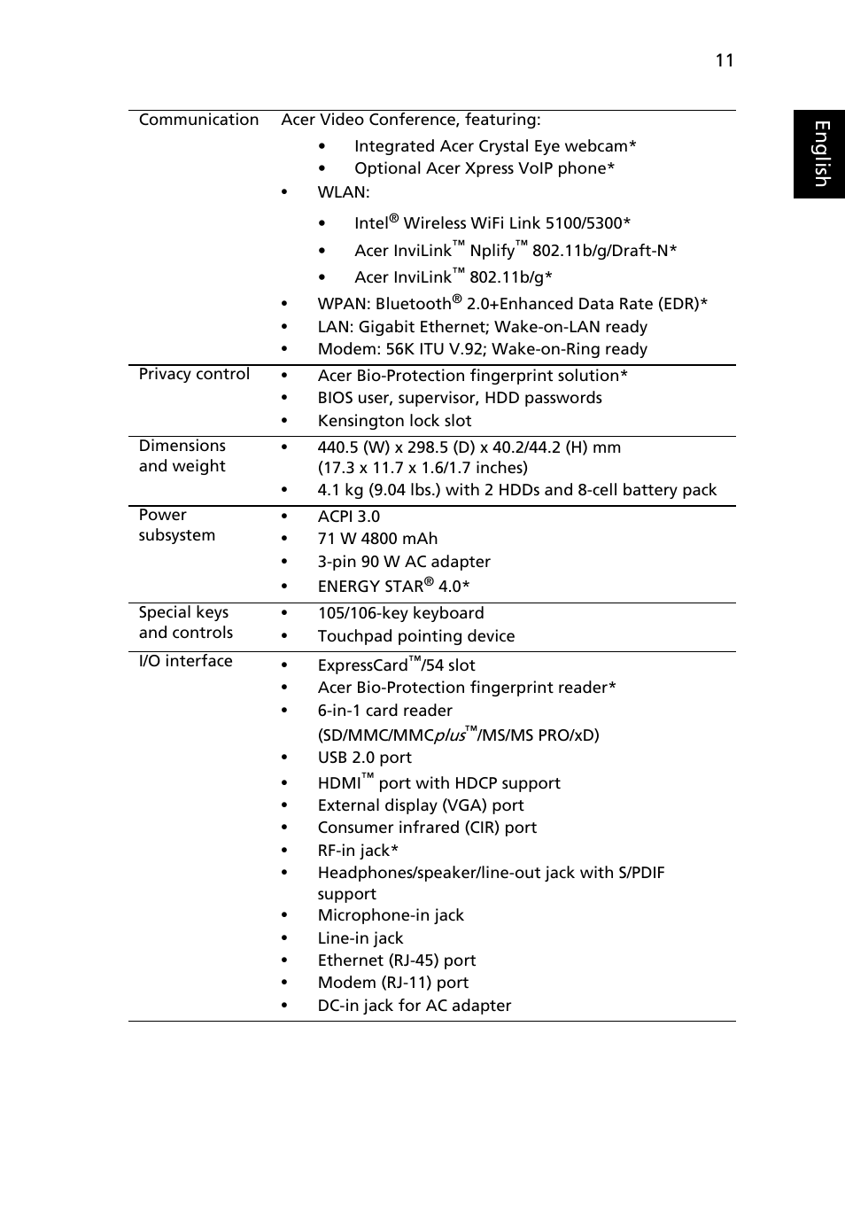 Eng lis h | Acer Aspire 8730 User Manual | Page 11 / 12