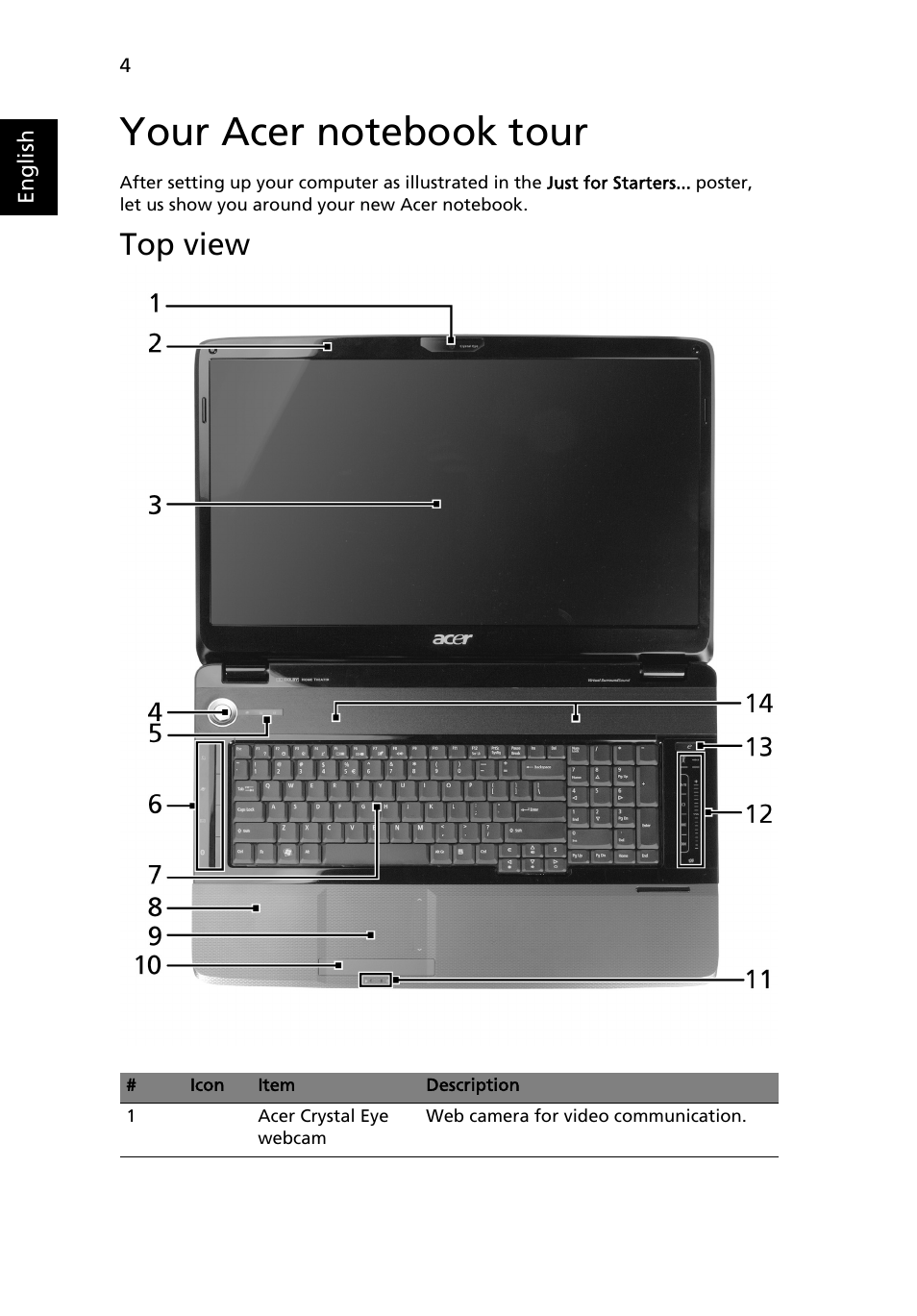 Your acer notebook tour, Top view | Acer Aspire 8730 User Manual | Page 4 / 12