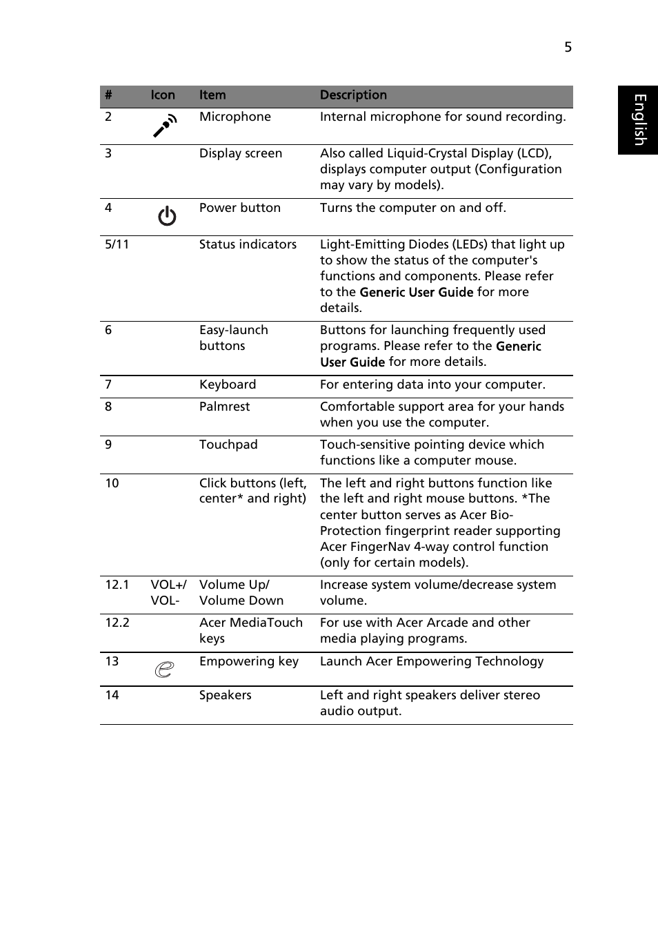 Eng lis h | Acer Aspire 8730 User Manual | Page 5 / 12