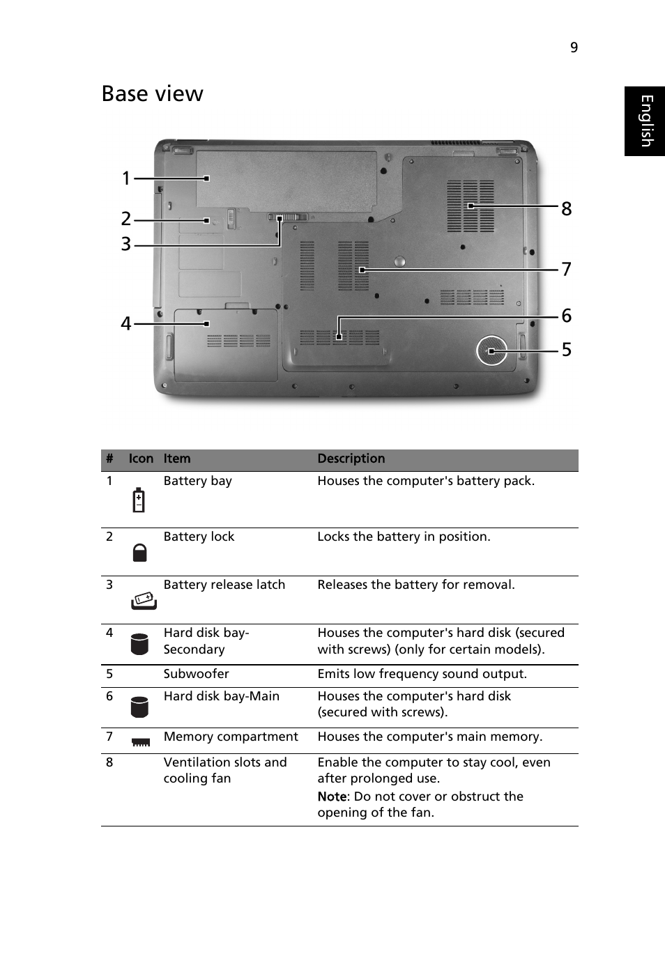 Base view | Acer Aspire 8730 User Manual | Page 9 / 12