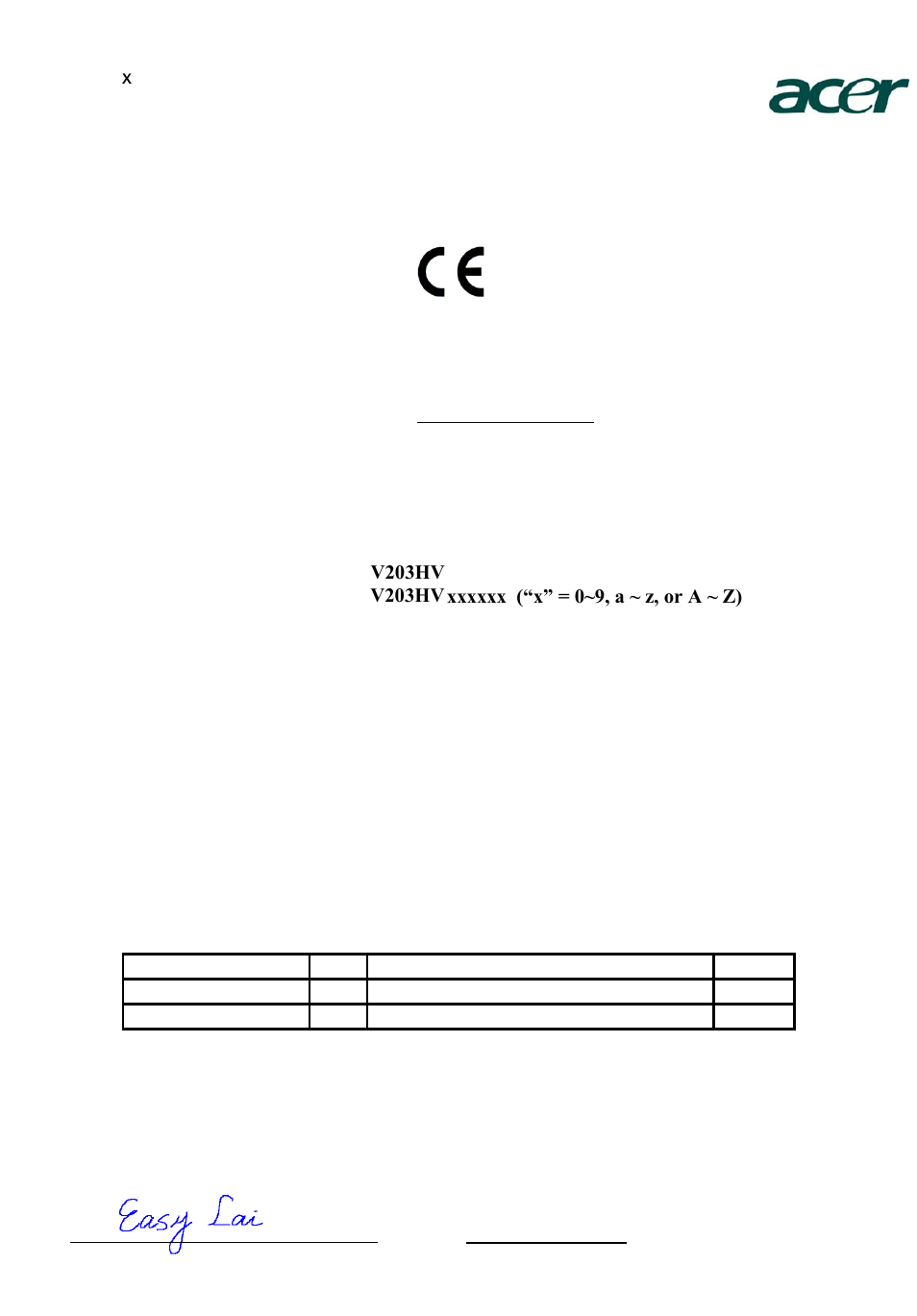 Declaration of conformity | Acer V203HV User Manual | Page 10 / 28