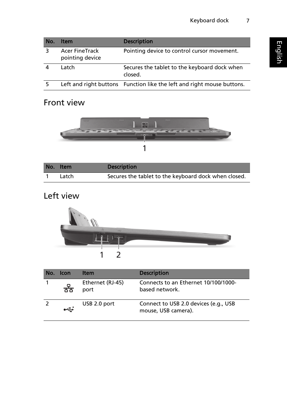 Front view, Left view, Front view left view | Acer W500P User Manual | Page 11 / 32