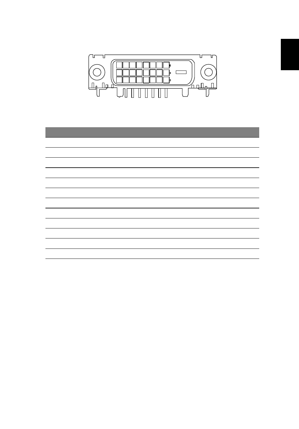 Eng lis h | Acer V173 User Manual | Page 19 / 28