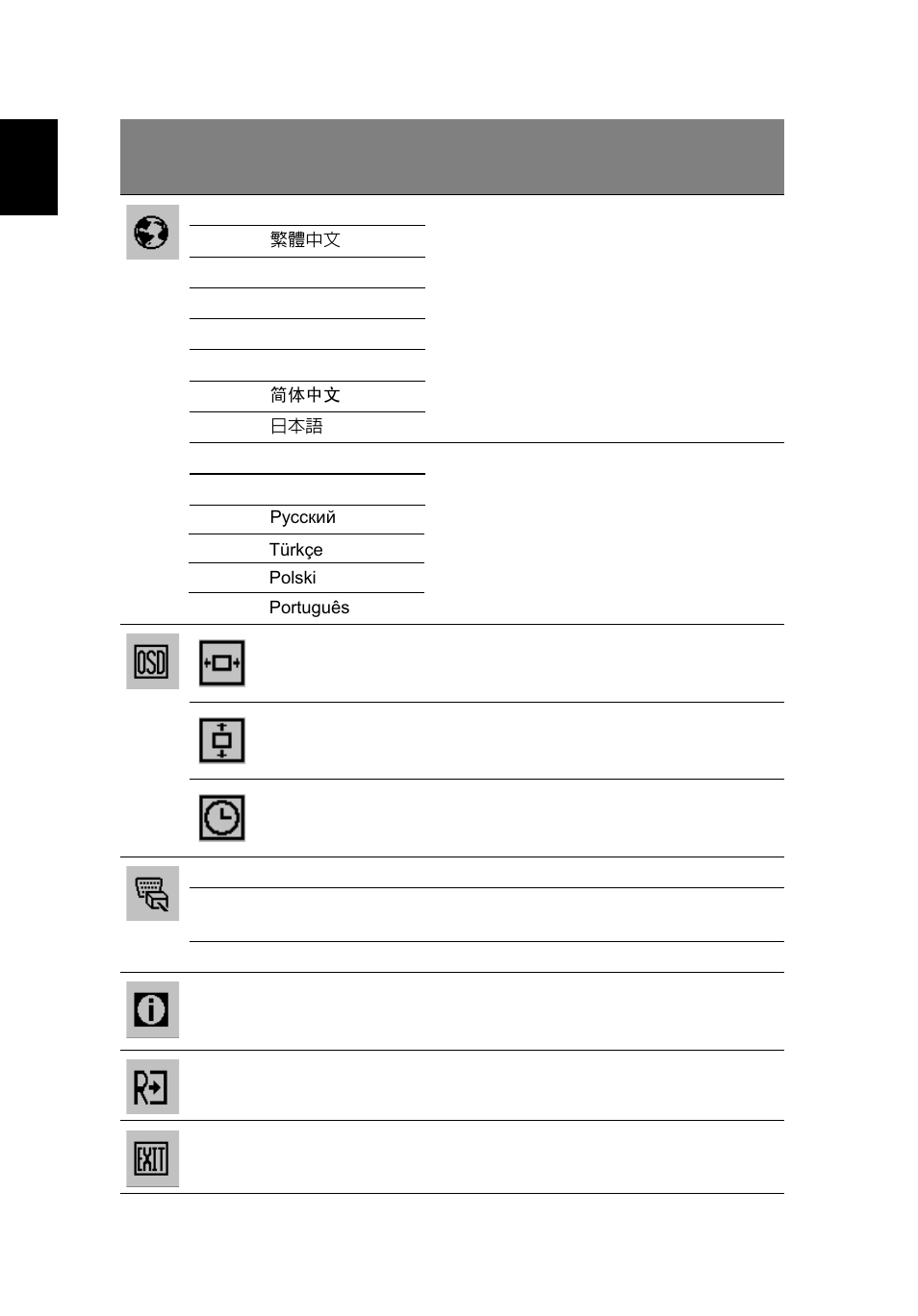 English | Acer V173 User Manual | Page 26 / 28