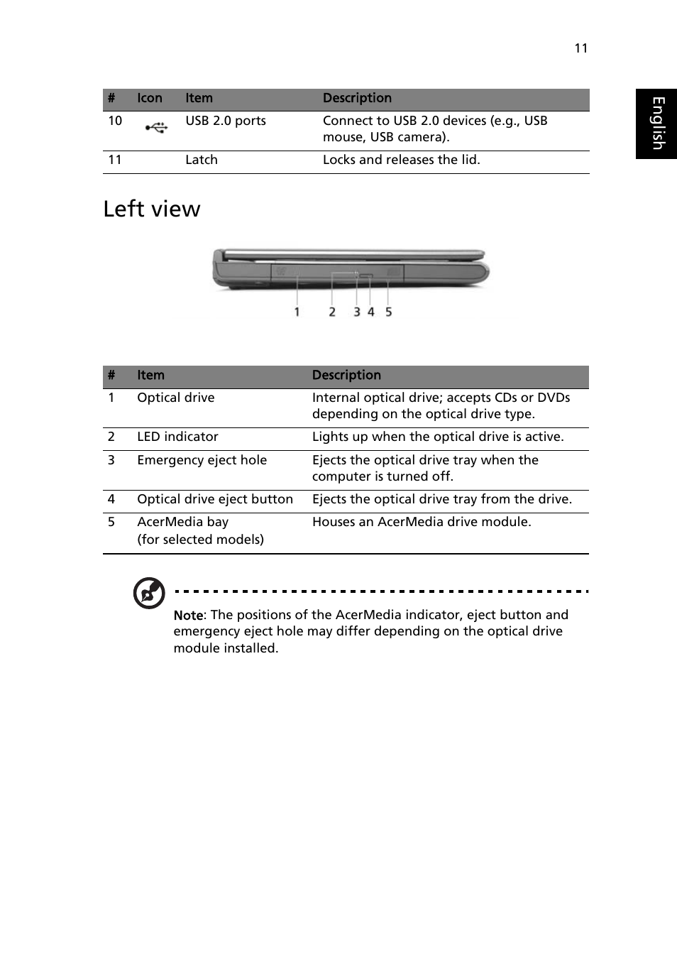 Left view | Acer TravelMate 4100 User Manual | Page 21 / 76