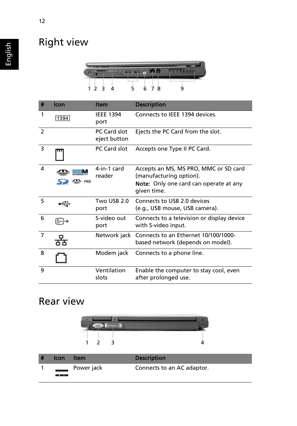 Right view, Rear view, Right view rear view | Acer TravelMate 4100 User Manual | Page 22 / 76