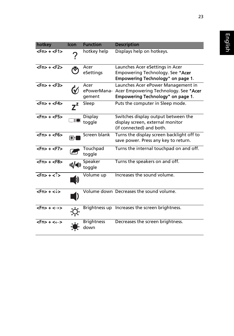 Eng lis h | Acer TravelMate 4100 User Manual | Page 33 / 76