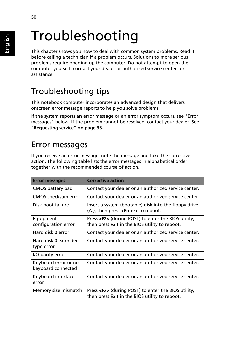 Troubleshooting, Troubleshooting tips, Error messages | Acer TravelMate 4100 User Manual | Page 60 / 76