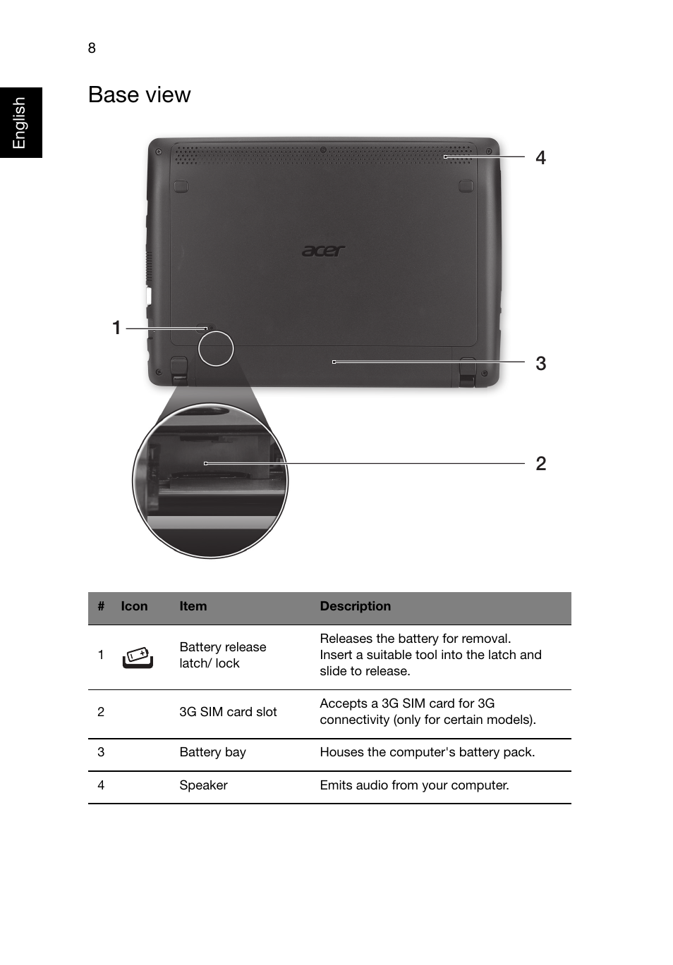 Base view | Acer AO722 User Manual | Page 10 / 15