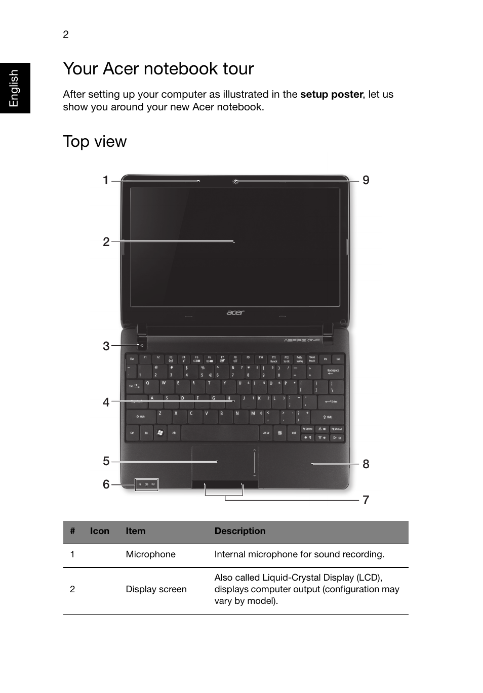 Your acer notebook tour, Top view | Acer AO722 User Manual | Page 4 / 15