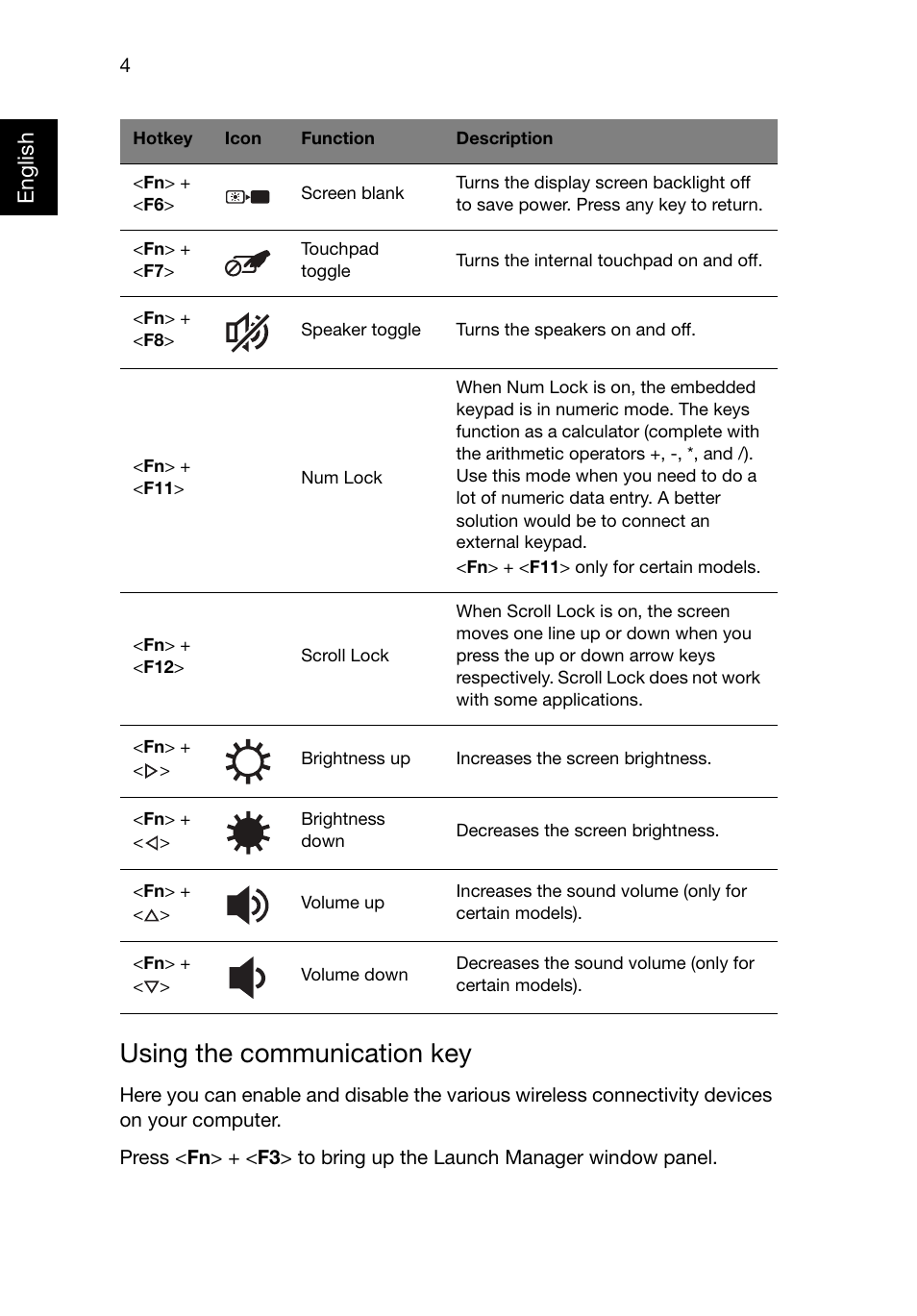 Using the communication key | Acer AO722 User Manual | Page 6 / 15