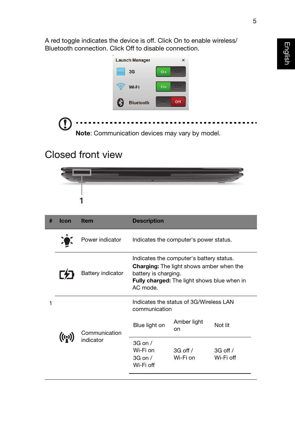 Closed front view | Acer AO722 User Manual | Page 7 / 15