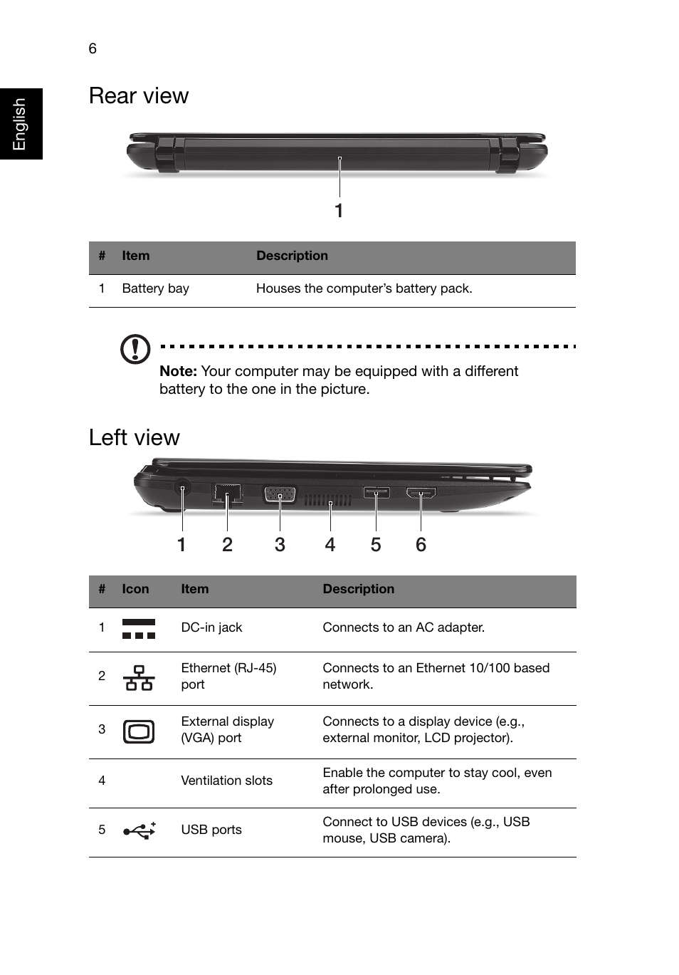 Rear view, Left view | Acer AO722 User Manual | Page 8 / 15