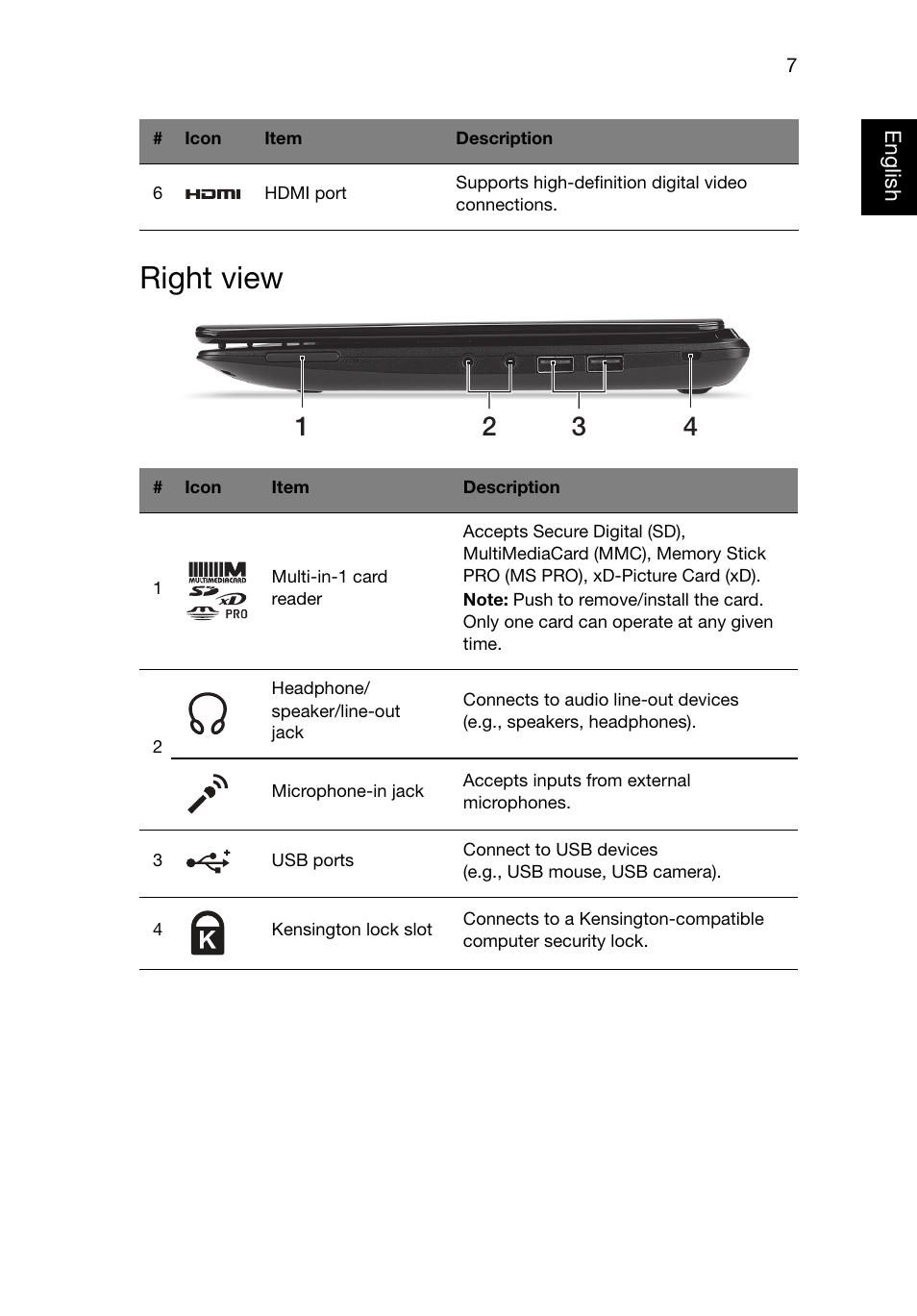 Right view | Acer AO722 User Manual | Page 9 / 15