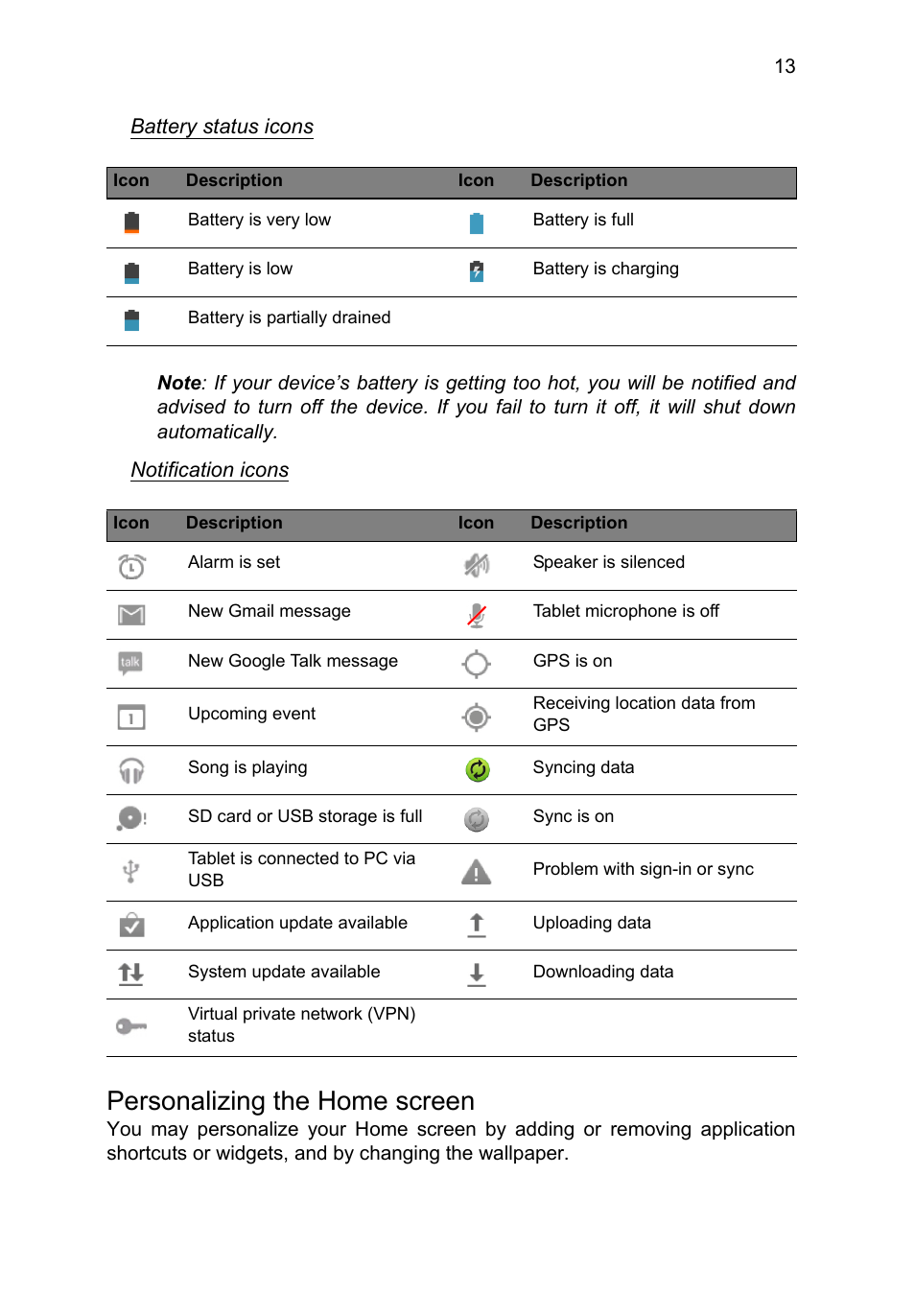 Personalizing the home screen | Acer B1-710 User Manual | Page 13 / 48