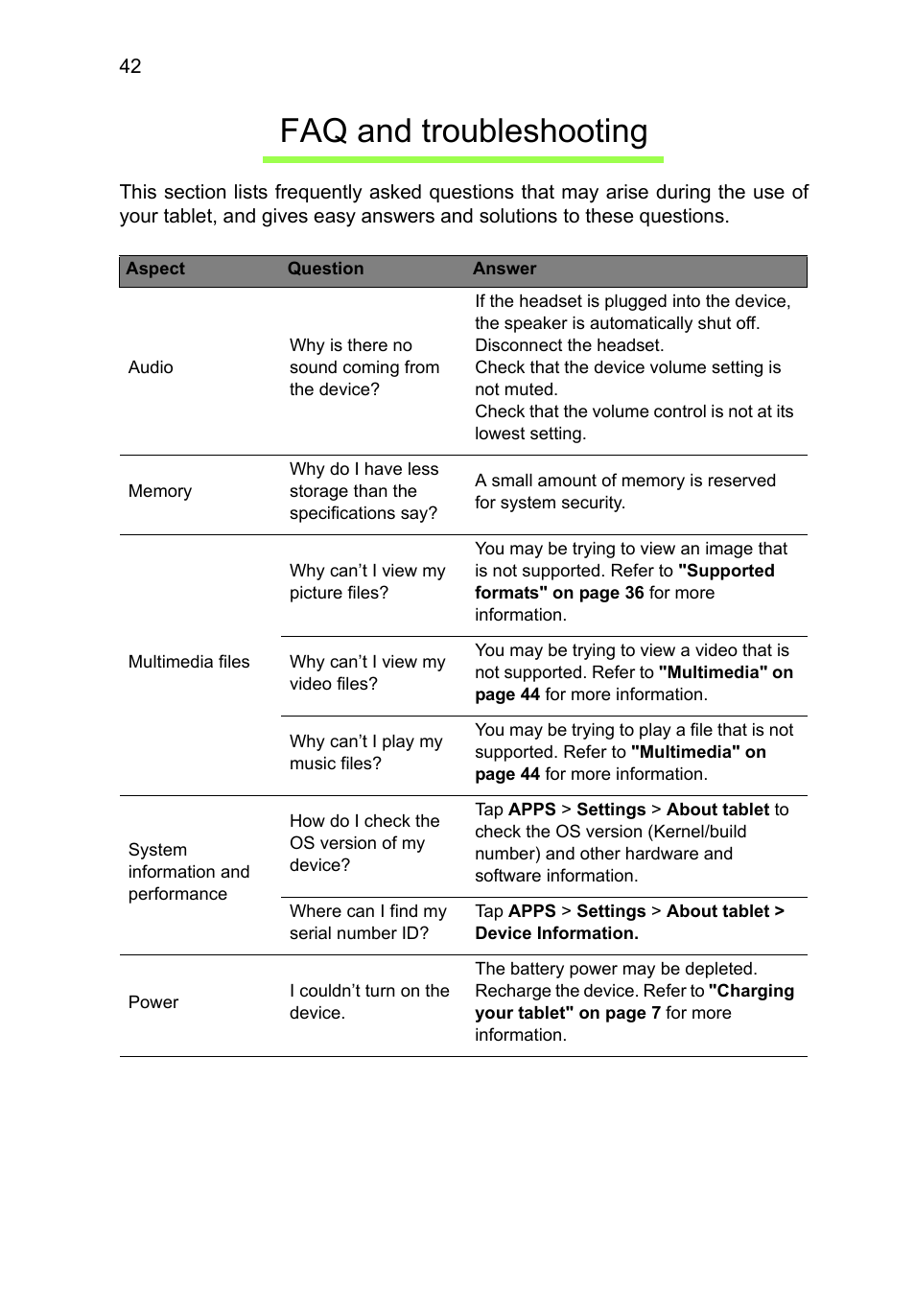 Faq and troubleshooting | Acer B1-710 User Manual | Page 42 / 48