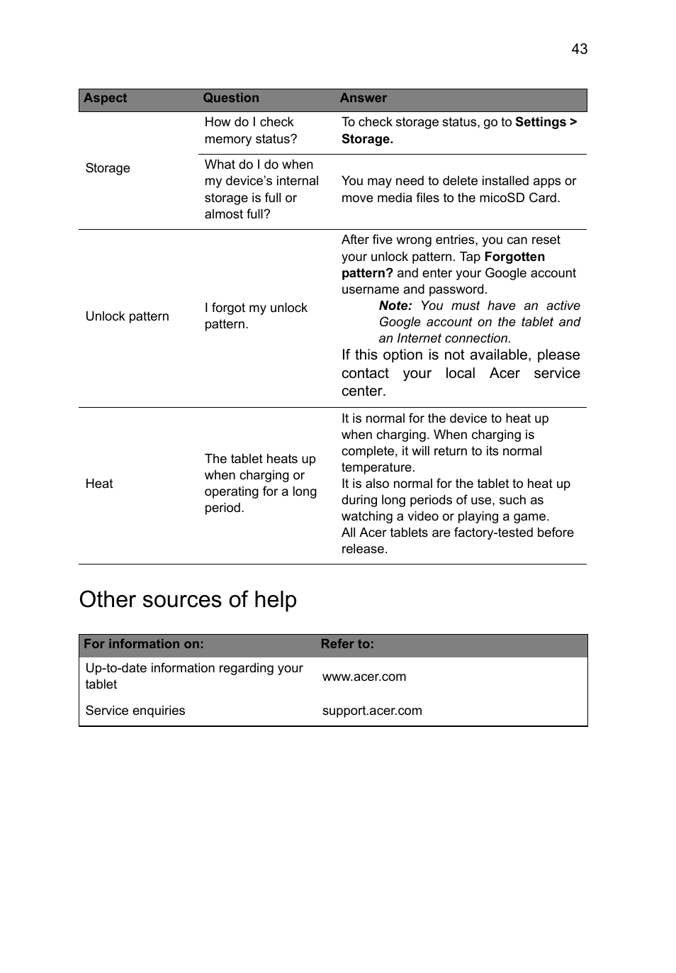 Other sources of help | Acer B1-710 User Manual | Page 43 / 48