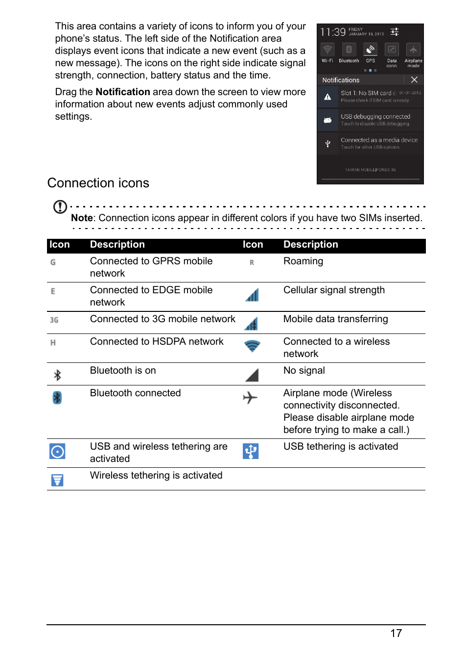 Connection icons | Acer Z120 User Manual | Page 17 / 63