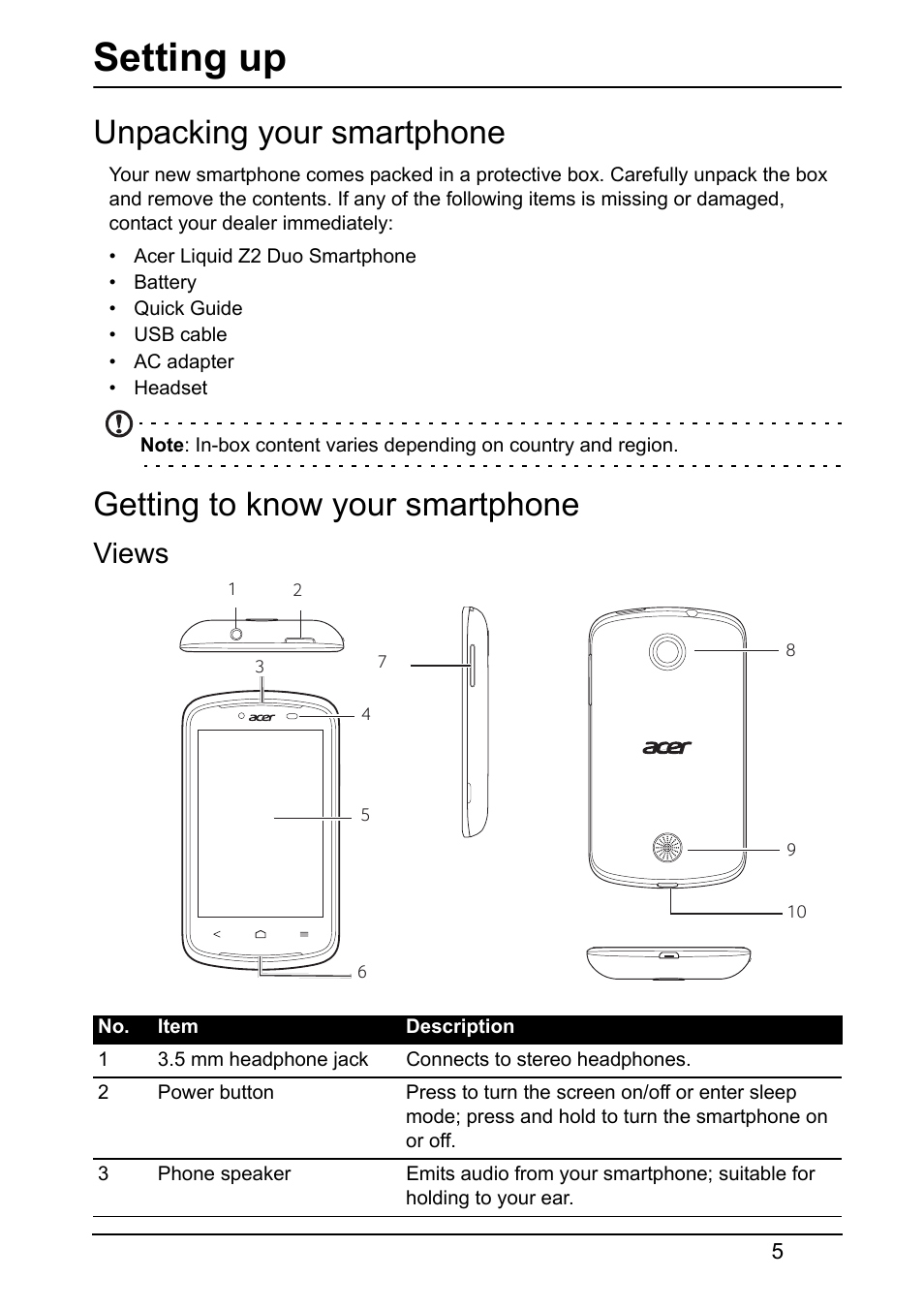 Setting up, Unpacking your smartphone, Getting to know your smartphone | Views | Acer Z120 User Manual | Page 5 / 63