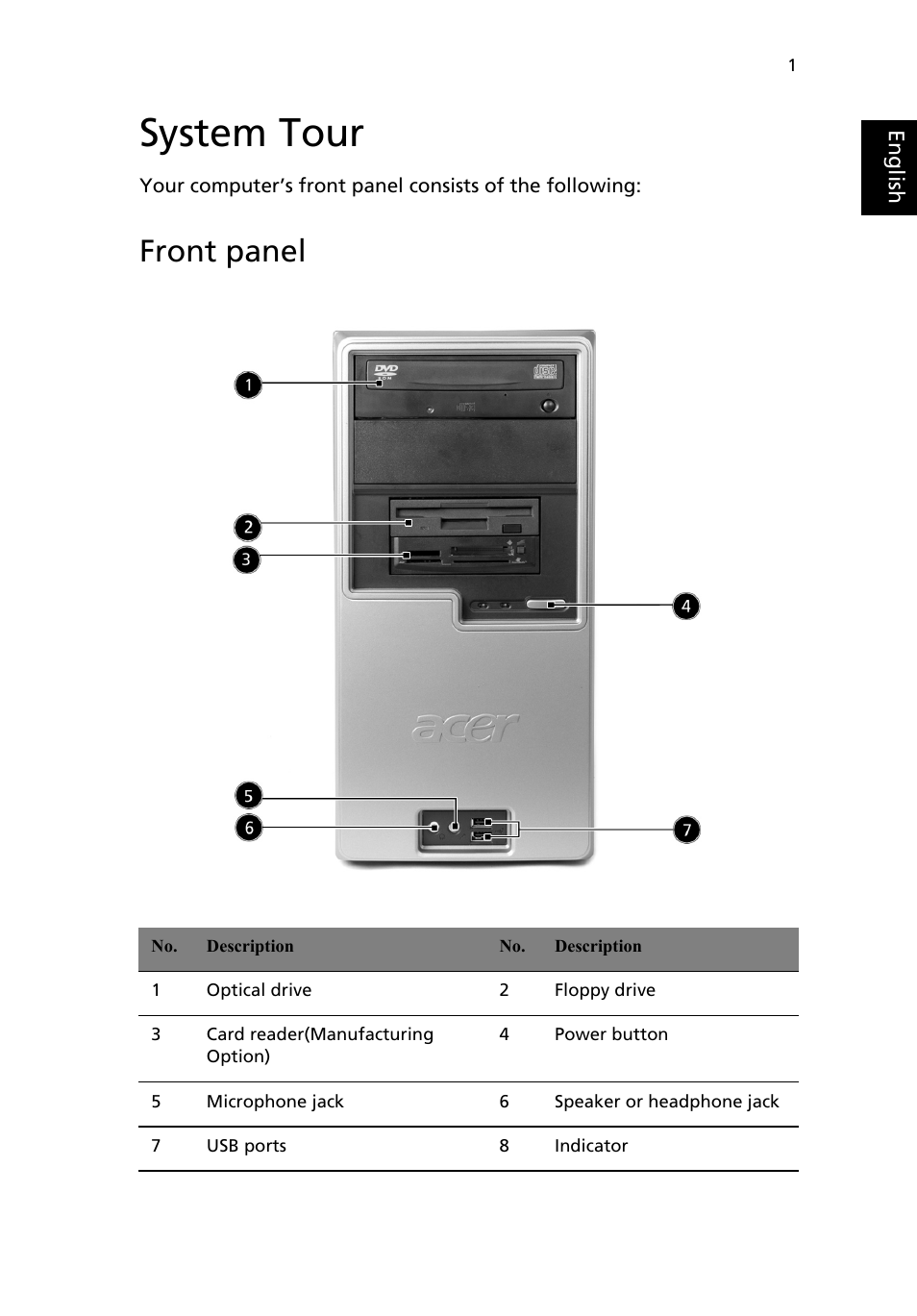 System tour, Front panel | Acer AcerPower F3 User Manual | Page 5 / 24